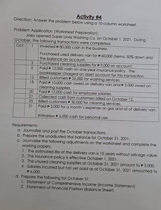 Activity #4
Direction: Answer the problem below using a 10-column worksheet.
Problem Application (Worksheet Preparation):
Joey opened Super Lines Washing Co. on October 1, 2021. During
October, the following transactions were completed:
Oct. 1 Invested 80,000 cash in the business.
60,000 (terms: 50% down and
Purchased used delivery van for
the balance on account.
3
Purchased cleaning supplies for
9.000 on account.
5
Paid 12,000 cash on one-year insurance policy. The
bookkeeper charged an asset account for this transaction.
Billed customers 25.000 for washing services.
12
18
Paid 10,000 cash owed on delivery van and 5,000 owed on
cleaning supplies.
20
Paid 12,000 cash for employee salaries.
21
Collected cash from customers billed on October 12.
Billed customers 30,000 for cleaning services.
25
31
Paid 2,000 for a month's expense on gas and oil of delivery van.
Withdrew 6.000 cash for personal use.
Requirements:
a. Journalize and post the October transactions.
b. Prepare the unadjusted trial balance for October 31, 2021.
c. Journalize the following adjustments on the worksheet and complete the
working papers:
1. The estimated life of the delivery van is 10 years without salvage value.
2. The insurance policy is effective October 1, 2021.
3. The unused cleaning supplies at October 31, 2021 amount to 5,000.
4. Salaries incurred but not yet paid as of October 31, 2021 amounted to
P 6,000.
d. Prepare the following for October 31:
1. Statement of Comprehensive Income (Income Statement)
2. Statement of Financial Position (Balance Sheet)
28