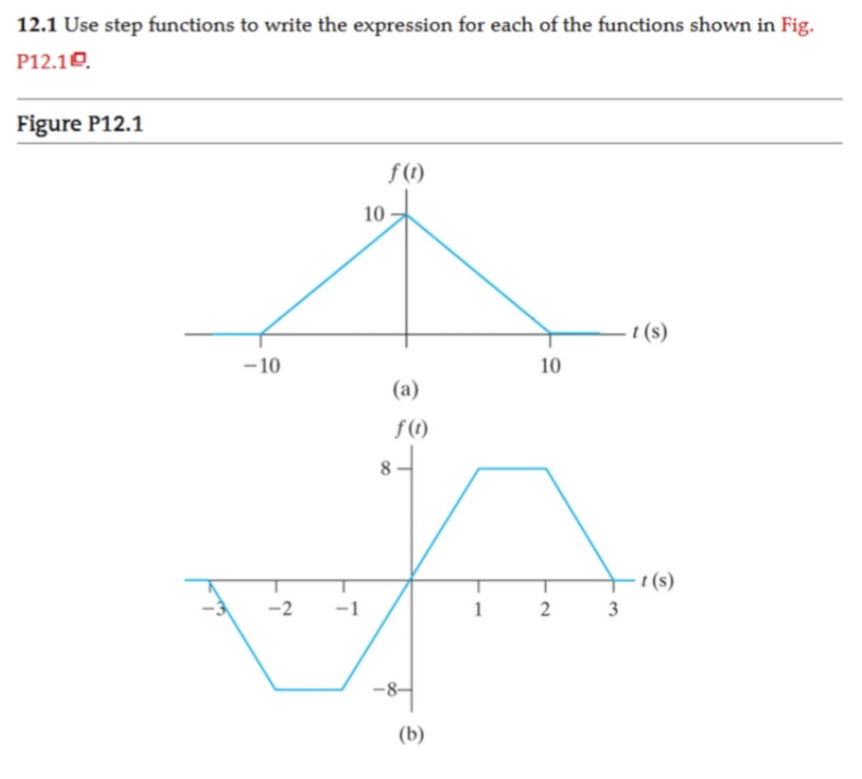 12.1 Use step functions to write the expression for each of the functions shown in Fig.
P12.10.
Figure P12.1
ƒ(1)
10
- t (s)
-10
10
(a)
f(1)
t (s)
-2
-1
1
(b)
3.
2.
