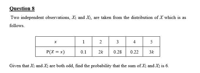 Question 8
Two independent observations, Xi and X2, are taken from the distribution of X which is as
follows.
1
3
4
5
P(X = x)
0.1
2k
0.28
0.22
3k
Given that Xi and X2 are both odd, find the probability that the sum of Xi and X2 is 6.
