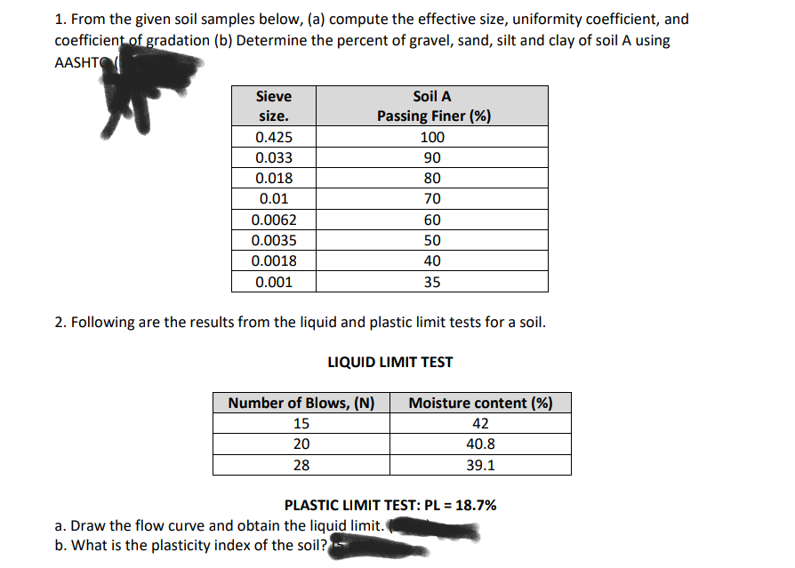 1. From the given soil samples below, (a) compute the effective size, uniformity coefficient, and
coefficient of gradation (b) Determine the percent of gravel, sand, silt and clay of soil A using
AASHTO
Sieve
size.
0.425
0.033
0.018
0.01
0.0062
0.0035
0.0018
0.001
Soil A
Passing Finer (%)
Number of Blows, (N)
15
20
28
100
90
80
70
2. Following are the results from the liquid and plastic limit tests for a soil.
LIQUID LIMIT TEST
60
50
40
35
a. Draw the flow curve and obtain the liquid limit.
b. What is the plasticity index of the soil?
Moisture content (%)
42
40.8
39.1
PLASTIC LIMIT TEST: PL = 18.7%