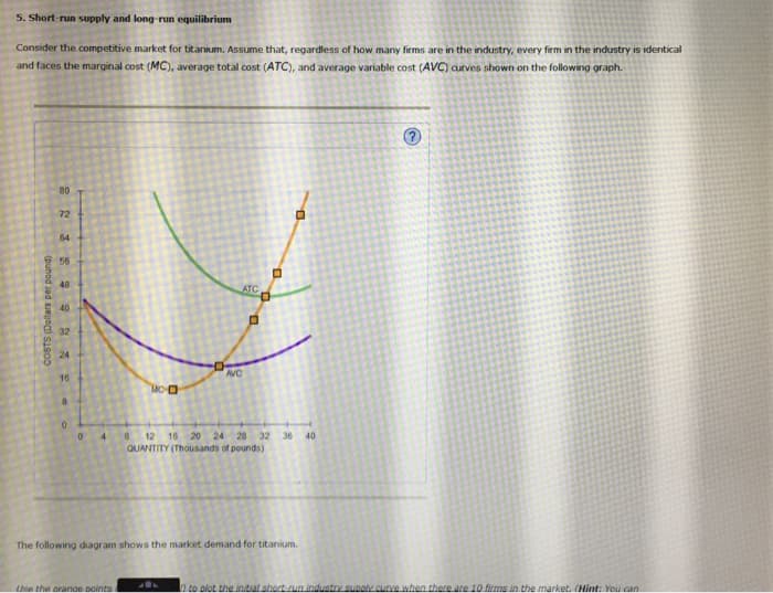 5. Short-run supply and long-run equilibrium
Consider the competitive market for titanium. Assume that, regardless of how many firms are in the industry, every firm in the industry is identical
and faces the marginal cost (MC), average total cost (ATC), and average variable cost (AVC) curves shown on the following graph.
COSTS (Dollars per pound)
80
72
64
56
48
40
32
24
16
8
0
0
MC-D
ATC
Use the orance points
AVC
D
0
4 8 12 16 20 24 28 32 36
QUANTITY (Thousands of pounds)
B
The following diagram shows the market demand for titanium.
40
(@
to plot the initial short-run industry supply curve when there are 10 firms in the market. (Hint: You can