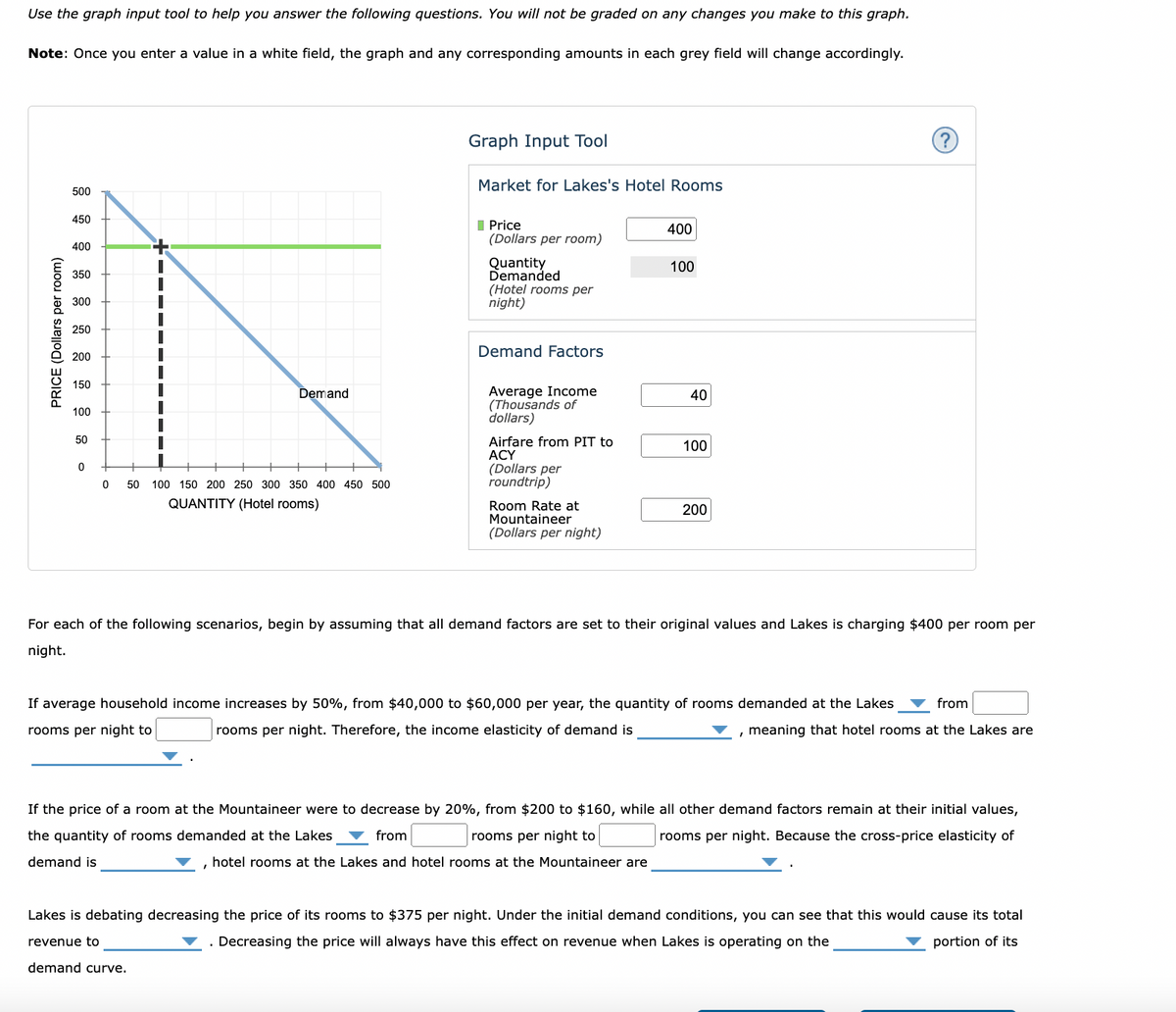 Use the graph input tool to help you answer the following questions. You will not be graded on any changes you make to this graph.
Note: Once you enter a value in a white field, the graph and any corresponding amounts in each grey field will change accordingly.
PRICE (Dollars per room)
500
450
400
350
300
250
200
150
100
50
0
I
I
1
Demand
0 50 100 150 200 250 300 350 400 450 500
QUANTITY (Hotel rooms)
Graph Input Tool
Market for Lakes's Hotel Rooms
Price
(Dollars per room)
Quantity
Demanded
(Hotel rooms per
night)
Demand Factors
Average Income
(Thousands of
dollars)
Airfare from PIT to
ACY
(Dollars per
roundtrip)
Room Rate at
Mountaineer
(Dollars per night)
400
100
40
100
200
For each of the following scenarios, begin by assuming that all demand factors are set to their original values and Lakes is charging $400 per room per
night.
If average household income increases by 50%, from $40,000 to $60,000 per year, the quantity of rooms demanded at the Lakes from
rooms per night to
rooms per night. Therefore, the income elasticity of demand is
, meaning that hotel rooms at the Lakes are
If the price of a room at the Mountaineer were to decrease by 20%, from $200 to $160, while all other demand factors remain at their initial values,
the quantity of rooms demanded at the Lakes from
rooms per night to
rooms per night. Because the cross-price elasticity of
demand is
hotel rooms at the Lakes and hotel rooms at the Mountaineer are
Lakes is debating decreasing the price of its rooms to $375 per night. Under the initial demand conditions, you can see that this would cause its total
revenue to
. Decreasing the price will always have this effect on revenue when Lakes is operating on the
portion of its
demand curve.