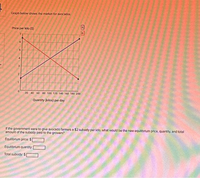 Graph below shows the market for avocados.
Price per kilo ($)
s
4
N
20 40 60 80 100 120 140 160 180 200
Quantity (kilos) per day
D
If the government were to give avocado farmers a $2 subsidy per killo, what would be the new equilibrium price, quantity, and total
amount of the subsidy paid to the growers?
Equilibrium price: $[
Equilibrium quantity: [
Total subsidy: $[