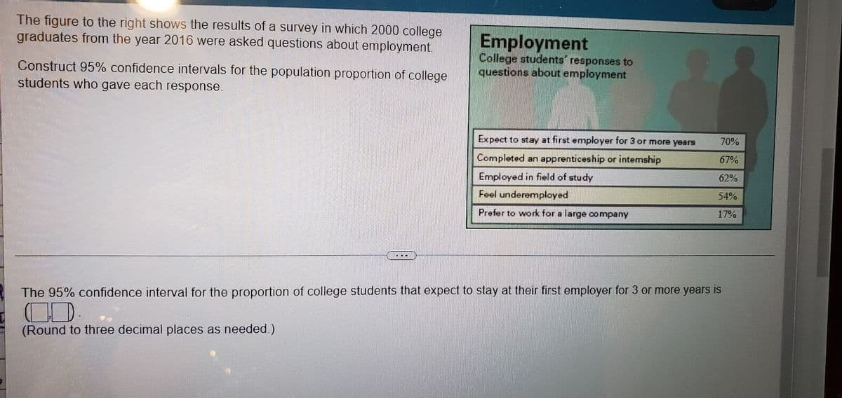 The figure to the right shows the results of a survey in which 2000 college
graduates from the year 2016 were asked questions about employment.
Employment
College students' responses to
questions about employment
Construct 95% confidence intervals for the population proportion of college
students who gave each response.
Expect to stay at first employer for 3 or more years
70%
67%
Completed an apprenticeship or intemship
62%
Employed in field of study
Feel underemployed
54%
Prefer to work for a large company
17%
The 95% confidence interval for the proportion of college students that expect to stay at their first employer for 3 or more years is
(Round to three decimal places as needed.)
