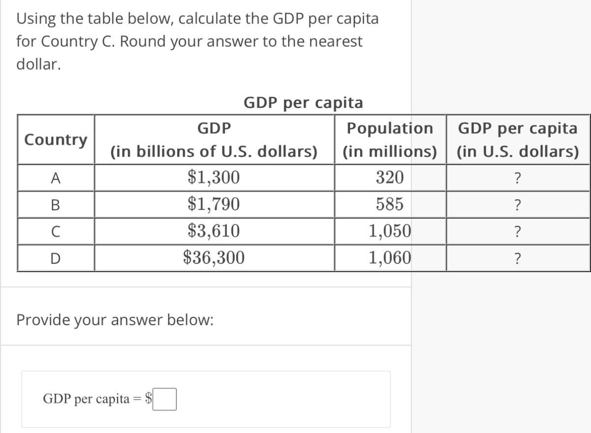 Using the table below, calculate the GDP per capita
for Country C. Round your answer to the nearest
dollar.
GDP per capita
GDP
Population
GDP per capita
Country
(in billions of U.S. dollars)
(in millions)
(in U.S. dollars)
A
$1,300
320
?
B
$1,790
585
?
C
$3,610
1,050
?
D
$36,300
1,060
?
Provide your answer below:
GDP per capita = $