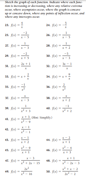 Sketch the graph of each function. Indicate where each func-
tion is increasing or decreasing, where any relative extrema
occur, where asymptotes occur, where the graph is concave
up or concave down, where any points of inflection occur, and
where any intercepts occur.
23. f(x) =
24. f(x)
-2
25. f(х) %3D
x - 5
1
26. f(x)
X- 5
1
27. f(x)
28. f(x)
3
x + 2
-2
-3
29. fх)
30. f(x)
x + 5
x - 3
2x +1
Зх — 1
31. f(x) =
32. f(x) =
2
33. f(x) %3D х +
34. f(x) = x +
35. f(x) =
36. (х)
37. f(x) =- 3
38. f(x)
x +2
1
-1
39. (х)
40. f(x)
x + 3
x2 + 2
x + 3 (Hint: Simplify.)
41. f(x) =
x - 9
42. f(x)
43. (х)
44. f(x)
x + 2
2 - 9
x +1
45. f(x)
46. f(x)
x +1
x + 3
x- 3
x +1
47. f(х)%3D
48. f(x)
x2 + 2x - 15
2х - 3
x² + x - 2
2x - 2
49. (х) —
2- 16
50. f(x)
