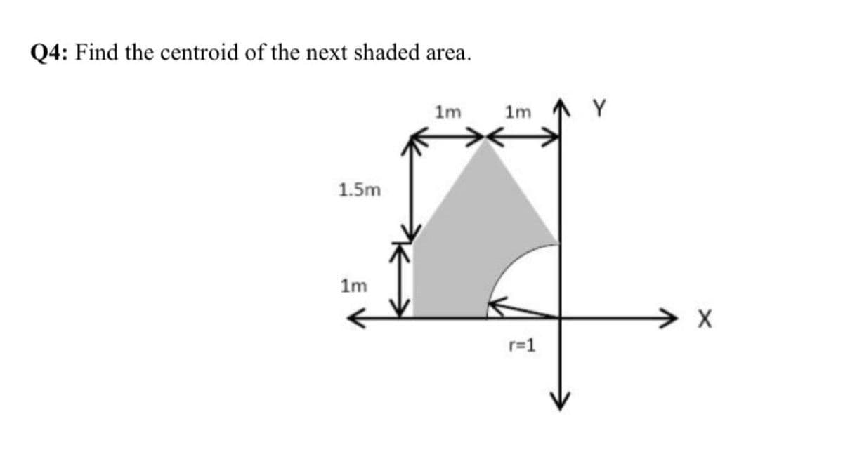 Q4: Find the centroid of the next shaded area.
1m
1m 1 Y
1.5m
1m
r=1
