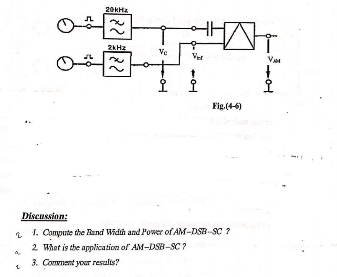 20kHz
2kHz
Vc
Vinf
VAM
오
오
오
Fig.(4-6)
Discussion:
1. Compute the Band Width and Power of AM-DSB-SC ?
2. What is the application of AM-DSB-SC ?
3. Comment your results?
