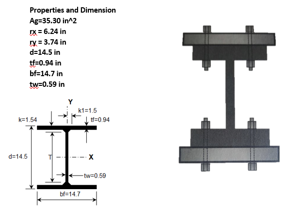 Properties and Dimension
Ag=35.30 in^2
rX = 6.24 in
ry = 3.74 in
d=14.5 in
tf=0.94 in
bf=14.7 in
tw=0.59 in
Y
k1=1.5
k=1.54
, tf=0.94
d=14.5
- - X
-tw=0.59
bf=14.7
