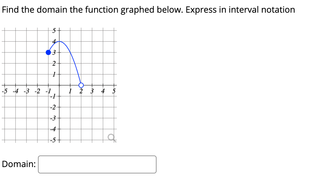 **Find the domain of the function graphed below. Express in interval notation.**

**Graph Description:**

- The graph shows a function plotted on a coordinate plane.
- The x-axis ranges from -5 to 5, and the y-axis ranges from -5 to 5.
- The function starts with a closed circle at x = -2, indicating that the function includes the point (-2, 3).
- It follows a smooth curve reaching a peak at approximately x = 0 and y = 4.
- The curve decreases and ends with an open circle at x = 2, suggesting the point (2, -1) is not included in the function.

**Domain:**

The domain of the function in interval notation is: \([-2, 2)\)