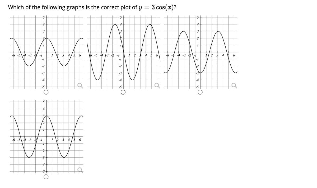 Title: Understanding the Graph of \( y = 3 \cos(x) \)

**Question:**
Which of the following graphs is the correct plot of \( y = 3 \cos(x) \)?

Below, you'll find four different plots. Identify the correct graph that represents the function \( y = 3 \cos(x) \). The cosine function has an amplitude of 3, which means it oscillates between -3 and 3.

**Options:**

1. **Graph 1:**
   - This graph oscillates between 5 and -5.
   - The points where it intersects the y-axis are at (0, 5), (-2π, -5), and (2π, -5).
   - The period appears to have been altered. 

2. **Graph 2:**
   - This graph oscillates between 3 and -3.
   - The points where it intersects the y-axis are at (0, 3), (-2π, -3), and (2π, -3).
   - The period has not been altered from that of the standard cosine function, making the amplitude consistent with the function \( y = 3 \cos(x) \).

3. **Graph 3:**
   - This graph oscillates between 4 and -4.
   - The points where it intersects the y-axis are at (0, 4), (-2π, -4), and (2π, -4).
   - The period seems to have been altered, and so has the amplitude.

4. **Graph 4:**
   - This graph oscillates between 3 and -3.
   - The function appears to have the correct period and amplitude as well, but ensure to check intersections.

**Correct Answer:**
The proper plot for \( y = 3 \cos(x) \) must have its maximum and minimum values at 3 and -3, respectively, and the period should remain the same as the standard cosine function.

Upon reviewing the provided graphs, **Graph 2** correctly represents the function \( y = 3 \cos(x) \) based on its amplitude and period.

**Conclusion:**
When identifying the graph of \( y = A \cos(x) \), always ensure that the graph’s amplitude is \( A \) and that there is no horizontal or vertical shift unless specified otherwise.