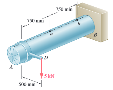 750 mm
750 mm
B.
5 kN
500 mm
