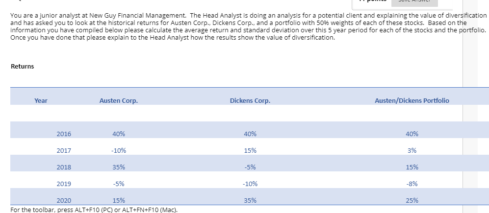 You are a junior analyst at New Guy Financial Management. The Head Analyst is doing an analysis for a potential client and explaining the value of diversification
and has asked you to look at the historical returns for Austen Corp., Dickens Corp., and a portfolio with 50% weights of each of these stocks. Based on the
information you have compiled below please calculate the average return and standard deviation over this 5 year period for each of the stocks and the portfolio.
Once you have done that please explain to the Head Analyst how the results show the value of diversification.
Returns
Year
Austen Corp.
Dickens Corp.
Austen/Dickens Portfolio
2016
40%
40%
40%
2017
-10%
15%
3%
2018
35%
-5%
15%
2019
-5%
-10%
-8%
2020
15%
35%
25%
For the toolbar, press ALT+F10 (PC) or ALT+FN+F10 (Mac).
