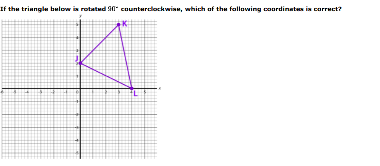 If the triangle below is rotated 90° counterclockwise, which of the following coordinates is correct?
