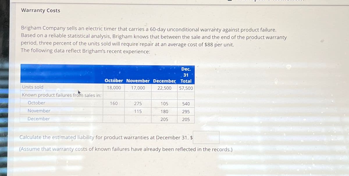 Warranty Costs
Brigham Company sells an electric timer that carries a 60-day unconditional warranty against product failure.
Based on a reliable statistical analysis, Brigham knows that between the sale and the end of the product warranty
period, three percent of the units sold will require repair at an average cost of $88 per unit.
The following data reflect Brigham's recent experience:
Dec.
31
October November December Total
Units sold
18,000
17,000
22,500 57,500
Known product failures from sales in:
October
160
275
105
540
November
115
180
295
December
205
205
Calculate the estimated liability for product warranties at December 31. $
(Assume that warranty costs of known failures have already been reflected in the records.)