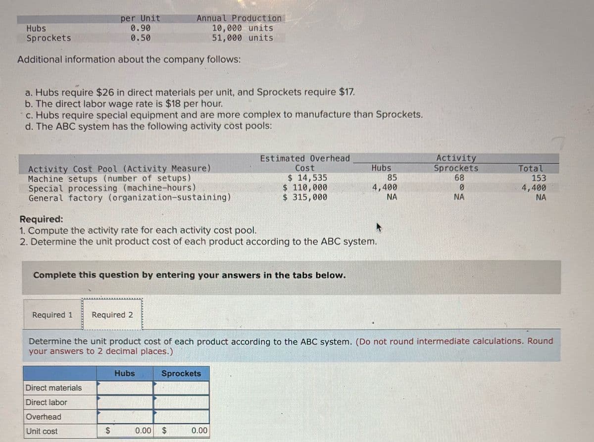 Hubs
Sprockets
per Unit
Annual Production
10,000 units
51,000 units
0.90
0.50
Additional information about the company follows:
a. Hubs require $26 in direct materials per unit, and Sprockets require $17.
b. The direct labor wage rate is $18 per hour.
c. Hubs require special equipment and are more complex to manufacture than Sprockets.
d. The ABC system has the following activity cost pools:
Estimated Overhead
Activity Cost Pool (Activity Measure)
Machine setups (number of setups)
Special processing (machine-hours)
Cost
$ 14,535
Hubs
85
Activity
Sprockets
68
Total
153
$ 110,000
4,400
。
0
$ 315,000
NA
NA
4,400
NA
General factory (organization-sustaining)
Required:
1. Compute the activity rate for each activity cost pool.
2. Determine the unit product cost of each product according to the ABC system.
Complete this question by entering your answers in the tabs below.
Required 1
Required 2
Determine the unit product cost of each product according to the ABC system. (Do not round intermediate calculations. Round
your answers to 2 decimal places.)
Direct materials
Direct labor
Overhead
Unit cost
69
Hubs
Sprockets
0.00
$
0.00