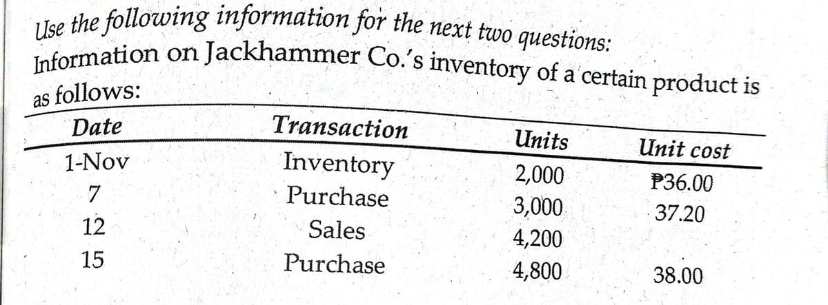 Information on Jackhammer Co.'s inventory of a certain product is
Tue the following information for the next two questions:
information on Jackhammer Co.'s inventory of a certain product is
as follows:
Date
Transaction
Units
Unit cost
1-Nov
Inventory
2,000
P36.00
7
Purchase
3,000
37.20
12
Sales
4,200
15
Purchase
4,800
38.00
