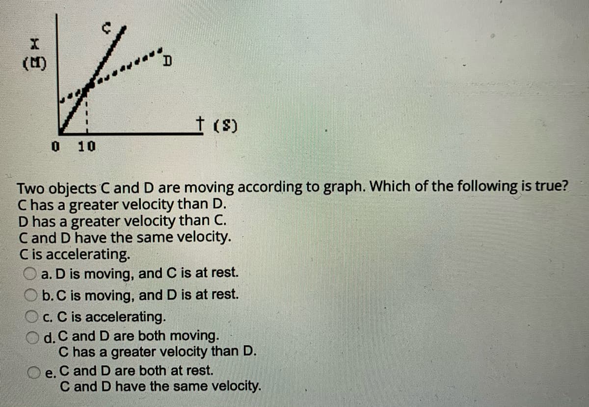 (M)
t (s)
10
Two objects C and D are moving according to graph. Which of the following is true?
C has a greater velocity than D.
D has a greater velocity than C.
C and D have the same velocity.
Cis accelerating.
a. D is moving, and C is at rest.
O b. C is moving, and D is at rest.
c. C is accelerating.
d. C and D are both moving.
C has a greater velocity than D.
O e. C and D are both at rest.
C and D have the same velocity.
