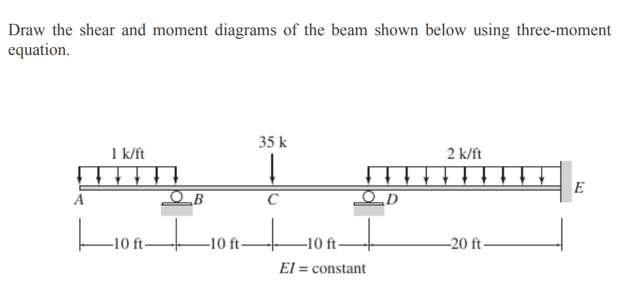 Draw the shear and moment diagrams of the beam shown below using three-moment
equation.
35 k
1 k/ft
2 k/ft
A
C
-10 ft-
-10 ft-
-10 ft-
-20 ft
El = constant
