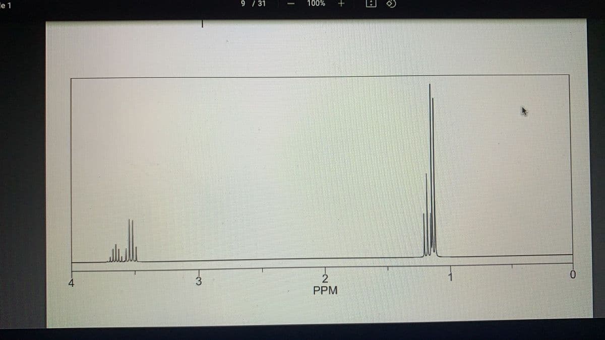 e 1
9 / 31
100%
0.
PPM
3
