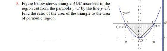 5. Figure below shows triangle AOC inscribed in the
region cut from the parabola y=x by the line y=a'.
Find the ratio of the area of the triangle to the area
of parabolic region.
y=r
(-a,a
(a,a
-a
