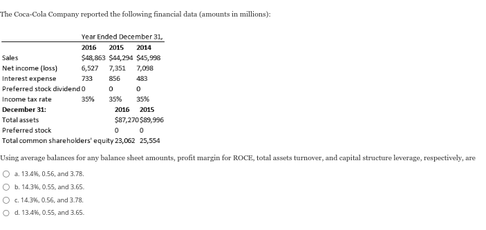 The Coca-Cola Company reported the following financial data (amounts in millions):
Sales
Net income (loss)
Year Ended December 31,
2016 2015 2014
$48,863 $44,294 $45,998
6,527 7,351 7,098
856
483
0
0
35%
Interest expense
733
Preferred stock dividend 0
Income tax rate
December 31:
35%
35%
2016
2015
$87,270 $89,996
Total assets
Preferred stock
0 0
Total common shareholders' equity 23,062 25,554
O c. 14.3%, 0.56, and 3.78.
O d. 13.4%, 0.55, and 3.65.
Using average balances for any balance sheet amounts, profit margin for ROCE, total assets turnover, and capital structure leverage, respectively, are
O a. 13.4%, 0.56, and 3.78.
O b. 14.3%, 0.55, and 3.65.