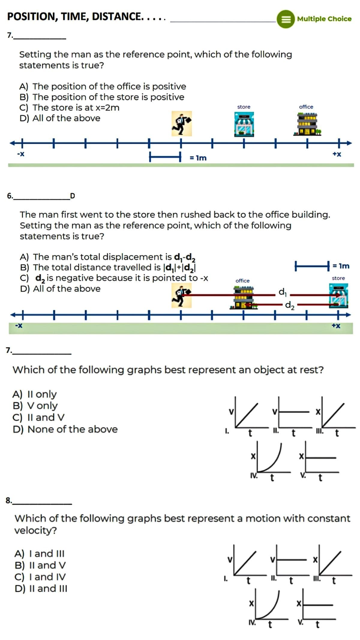 POSITION, TIME, DISTANCE. . . ..
Multiple Choice
7.
Setting the man as the reference point, which of the following
statements is true?
A) The position of the office is positive
B) The position of the store is positive
C) The store is at x=2m
D) All of the above
store
office
-X
+X
= Im
6.
The man first went to the store then rushed back to the office building.
Setting the man as the reference point, which of the following
statements is true?
A) The man's total displacement is d,-d,
B) The total distance travelled is |d,|+|d,l
C) d, is negative because it is pointed to -x
D) All of the above
= Im
store
office
-X
+x
7.
Which of the following graphs best represent an object at rest?
A) II only
B) V only
C) Il and V
D) None of the above
KEK
it
1.
II.
IV.
8.
Which of the following graphs best represent a motion with constant
velocity?
A) I and II
B) Il and V
C) I and IV
D) Il and II
KEK
IV.
II
