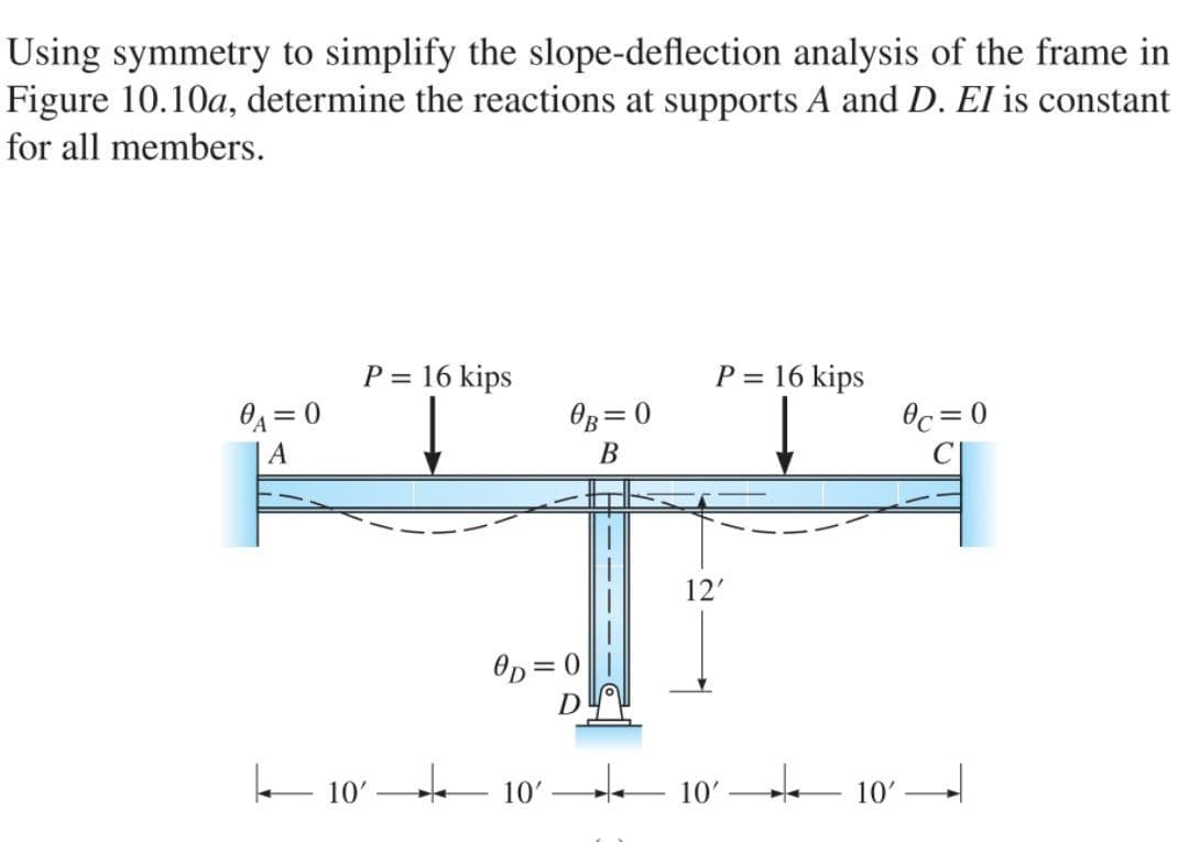 Using symmetry to simplify the slope-deflection analysis of the frame in
Figure 10.10a, determine the reactions at supports A and D. El is constant
for all members.
0A = 0
A
P = 16 kips
10'
OD=
10'
OB=0
B
P = 16 kips
12
10'
10'
0c=0