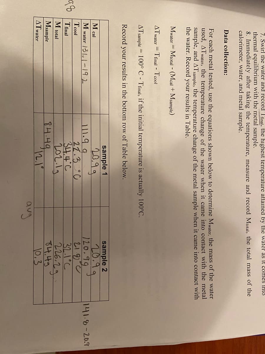 7. Świrl the water and record Tinal, the highest temperature attained by the water as it comes into
thermal equilibrium with the metal sample.
8. Immediately after taking the temperature, measure and record Mtotal, the total mass of the
calorimeter, water, and metal sample.
Data collection:
For each metal tested, use the equations shown below to determine Mwater, the mass of the water
used, ATwater, the temperature change of the water when it came into contact with the metal
sample, and ATsample, the temperature change of the metal sample when it came into contact with
the water. Record your results in Table.
Mwater = Mtotal - (Mcal + Msample)
ATwater = Tfinal - Tcool
AT sample
100° C - Tfinal, if the initial temperature is actually 100°C.
Record your results in the bottom row of Table below.
sample 1
20.93
sample 2
20.99
120.99
M cal
141.8-20.9
M water 13 l -19.2
27.3 C
34.4°C
202.19
84.49
12.1°
Tcool
98
Tfinal
32.1°C
226.29
34.49
10,3
M total
Msample
ATwater
avg
