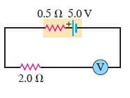 0.5 N 5.0 V
2.0 N
