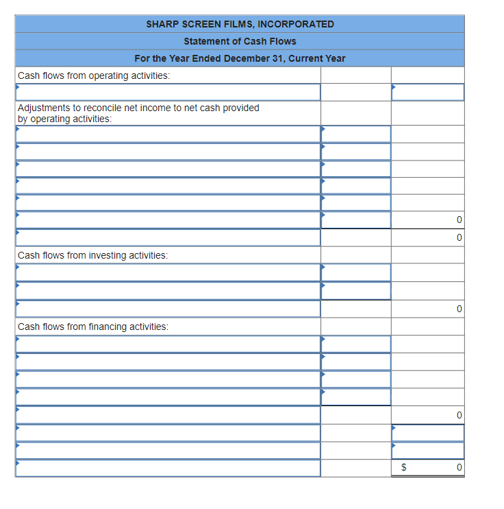 SHARP SCREEN FILMS, INCORPORATED
Statement of Cash Flows
For the Year Ended December 31, Current Year
Cash flows from operating activities:
Adjustments to reconcile net income to net cash provided
by operating activities:
Cash flows from investing activities:
Cash flows from financing activities:
$
0
0
0
0