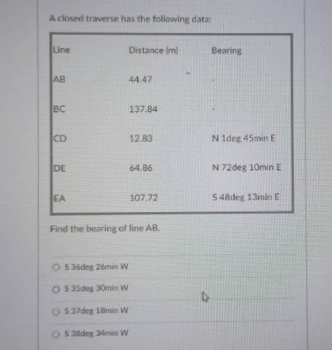 A closed traverse has the following data:
Line
AB
BC
CD
DE
EA
Distance (m)
O 536deg 26min W
OS 35deg 30min W
OS 37deg 18min W
OS 38deg 34min W
44.47
137.84
12.83
64.86
107.72
Find the bearing of line AB.
D
Bearing
N 1deg 45min E
N 72deg 10min E
S 48deg 13min E