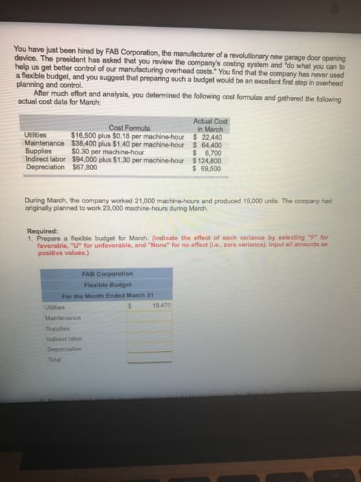 You have just been hired by FAB Corporation, the manufacturer of a revolutionary new garage door opening
device. The president has asked that you review the company's costing system and "do what you can to
help us get better control of our manufacturing overhead costs." You find that the company has never used
a flexible budget, and you suggest that preparing such a budget would be an excellent first step in overhead
planning and control.
After much effort and analysis, you determined the following cost formulas and gathered the following
actual cost data for March:
Utilities
Maintenance
Supplies
Indirect labor
Cost Formula
$16,500 plus $0.18 per machine-hour
$38,400 plus $1.40 per machine-hour
$0.30 per machine-hour
Depreciation $67,800
$94,000 plus $1.30 per machine-hour
Utilities
During March, the company worked 21,000 machine-hours and produced 15,000 units. The company had
originally planned to work 23,000 machine-hours during March.
Total
Required:
1. Prepare a flexible budget for March. (Indicate the effect of each variance by selecting "F" for
favorable, "U" for unfavorable, and "None" for no effect (i.e., zero variance). Input all amounts as
positive values.)
FAB Corporation
Flexible Budget
For the Month Ended March 31
Maintenance
Supplies
Indirect labor
Depreciation
Actual Cost
in March
$ 22,440
$ 64,400
$ 6,700
$124,800
$ 69,500
19,470