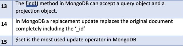 13
14
15
The find() method in MongoDB can accept a query object and a
projection object.
In MongoDB a replacement update replaces the original document
completely including the '_id'
$set is the most used update operator in MongoDB