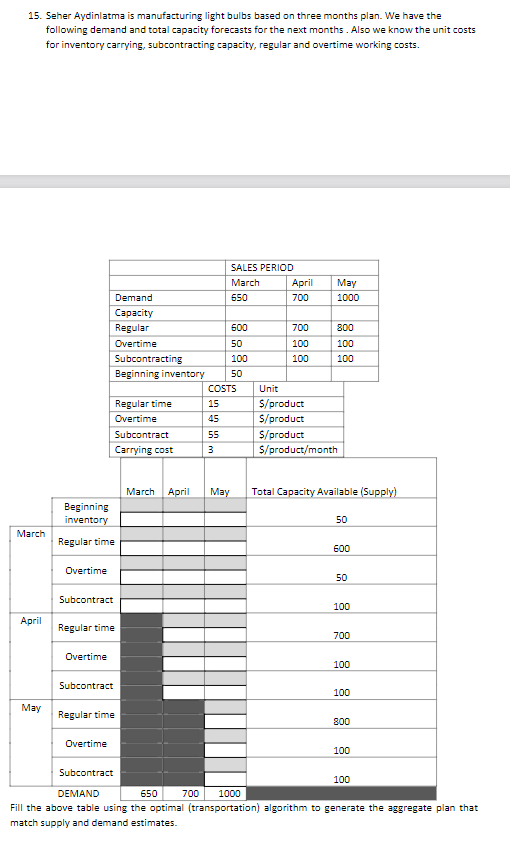 15. Seher Aydinlatma is manufacturing light bulbs based on three months plan. We have the
following demand and total capacity forecasts for the next months. Also we know the unit costs
for inventory carrying, subcontracting capacity, regular and overtime working costs.
March
April
May
Overtime
Beginning
inventory
Regular time
Regular time
Subcontract
Overtime
Subcontract
Regular time
Overtime
Demand
Capacity
Regular
Overtime
600
50
Subcontracting
100
Beginning inventory 50
COSTS
15
45
55
3
Regular time
Overtime
Subcontract
Carrying cost
SALES PERIOD
March
650
N
April
700
700
100
100
May
1000
Unit
$/product
$/product
$/product
$/product/month
800
100
100
March April May Total Capacity Available (Supply)
50
600
50
100
700
100
100
800
100
Subcontract
DEMAND
650
700 1000
Fill the above table using the optimal (transportation) algorithm to generate the aggregate plan that
match supply and demand estimates.
100