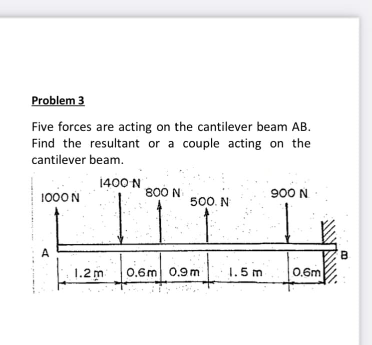 Problem 3
Five forces are acting on the cantilever beam AB.
Find the resultant or a couple acting on the
cantilever beam.
1400 N
1000 N
800 N:
900 N
500. N
A
B
1.2 m
0.6m 0.9 m
1.5 m
0.6m
