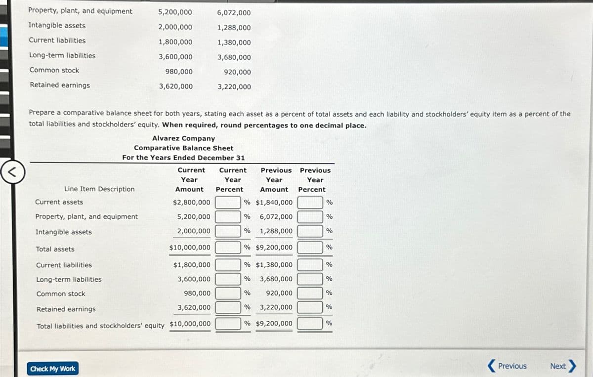 <
Property, plant, and equipment
Intangible assets
Current liabilities
Long-term liabilities
Common stock
Retained earnings
Prepare a comparative balance sheet for both years, stating each asset as a percent of total assets and each liability and stockholders' equity item as a percent of the
total liabilities and stockholders' equity. When required, round percentages to one decimal place.
Line Item Description
Current assets
Property, plant, and equipment
Intangible assets
Total assets
5,200,000
2,000,000
1,800,000
3,600,000
980,000
3,620,000
Current liabilities
Alvarez Company
Comparative Balance Sheet
For the Years Ended December 31
Long-term liabilities
$10,000,000
$1,800,000
3,600,000
980,000
3,620,000
Common stock
Retained earnings
Total liabilities and stockholders' equity $10,000,000
Check My Work
6,072,000
1,288,000
1,380,000
3,680,000
920,000
3,220,000
Current Current
Year
Year
Amount Percent
$2,800,000
5,200,000
2,000,000
Previous
Year
Amount Percent
Previous
Year
% $1,840,000
% 6,072,000
% 1,288,000
% $9,200,000
% $1,380,000
%
3,680,000
920,000
% 3,220,000
% $9,200,000
%
%
%
%
%
%
%
%
%
%
Previous Next >