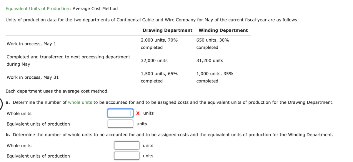 Equivalent Units of Production: Average Cost Method
Units of production data for the two departments of Continental Cable and Wire Company for May of the current fiscal year are as follows:
Winding Department
650 units, 30%
completed
Work in process, May 1
Completed and transferred to next processing department
during May
Work in process, May 31
Whole units
Drawing Department
2,000 units, 70%
completed
Whole units
32,000 units
Equivalent units of production
1,500 units, 65%
completed
Each department uses the average cost method.
a. Determine the number of whole units to be accounted for and to be assigned costs and the equivalent units of production for the Drawing Department.
X units
Equivalent units of production
b. Determine the number of whole units to be accounted for and to be assigned costs and the equivalent units of production for the Winding Department.
units
31,200 units
units
1,000 units, 35%
completed
units