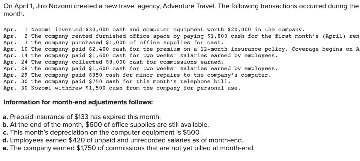 On April 1, Jiro Nozomi created a new travel agency, Adventure Travel. The following transactions occurred during the
month.
1 Nozomi invested $30,000 cash and computer equipment worth $20,000 in the company.
2 The company rented furnished office space by paying $1,800 cash for the first month's (April) ren
3 The company purchased $1,000 of office supplies for cash.
Apr.
Apr.
Apr.
Apr. 10 The company paid $2,400 cash for the premium on a 12-month insurance policy. Coverage begins on A
Apr. 14 The company paid $1,600 cash for two weeks' salaries earned by employees.
Apr. 24 The company collected $8,000 cash for commissions earned.
Apr. 28 The company paid $1,600 cash for two weeks' salaries earned by employees.
Apr. 29 The company paid $350 cash for minor repairs to the company's computer.
Apr. 30 The company paid $750 cash for this month's telephone bill.
Apr. 30 Nozomi withdrew $1,500 cash from the company for personal use.
Information for month-end adjustments follows:
a. Prepaid insurance of $133 has expired this month.
b. At the end of the month, $600 of office supplies are still available.
c. This month's depreciation on the computer equipment is $500.
d. Employees earned $420 of unpaid and unrecorded salaries as of month-end.
e. The company earned $1,750 of commissions that are not yet billed at month-end.
