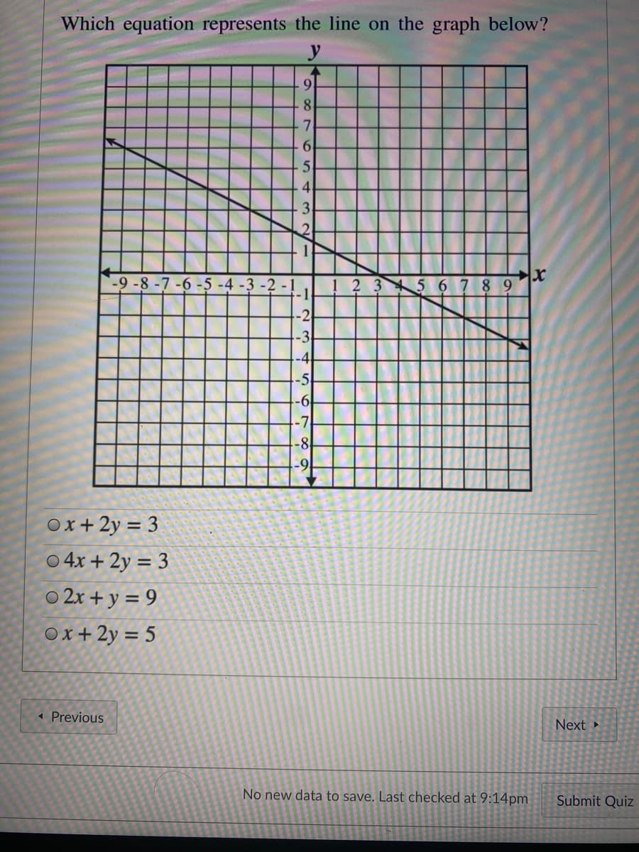 Which equation represents the line on the graph below?
y
9
8
7.
50
4.
3.
-9-8-
6.
8 9
-1
-2
-3
-4
-5
-6
-7
-8
-9
Ox+ 2y = 3
0 4x + 2y = 3
O 2x + y = 9
Ox+2y = 5
1 Previous
Next »
No new data to save. Last checked at 9:14pm
Submit Quiz
