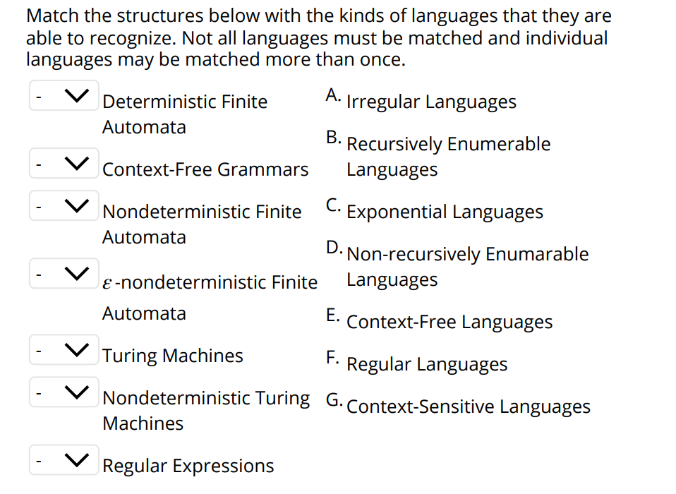 Match the structures below with the kinds of languages that they are
able to recognize. Not all languages must be matched and individual
languages may be matched more than once.
A. Irregular Languages
B.
-
I
I
Deterministic Finite
Automata
Recursively Enumerable
Languages
Context-Free Grammars
✓ Nondeterministic Finite C. Exponential Languages
Automata
D.
Non-recursively Enumarable
Languages
E. Context-Free Languages
F. Regular Languages
Nondeterministic Turing G. Context-Sensitive Languages
Machines
✓ Regular Expressions
E-nondeterministic Finite
Automata
✓ Turing Machines