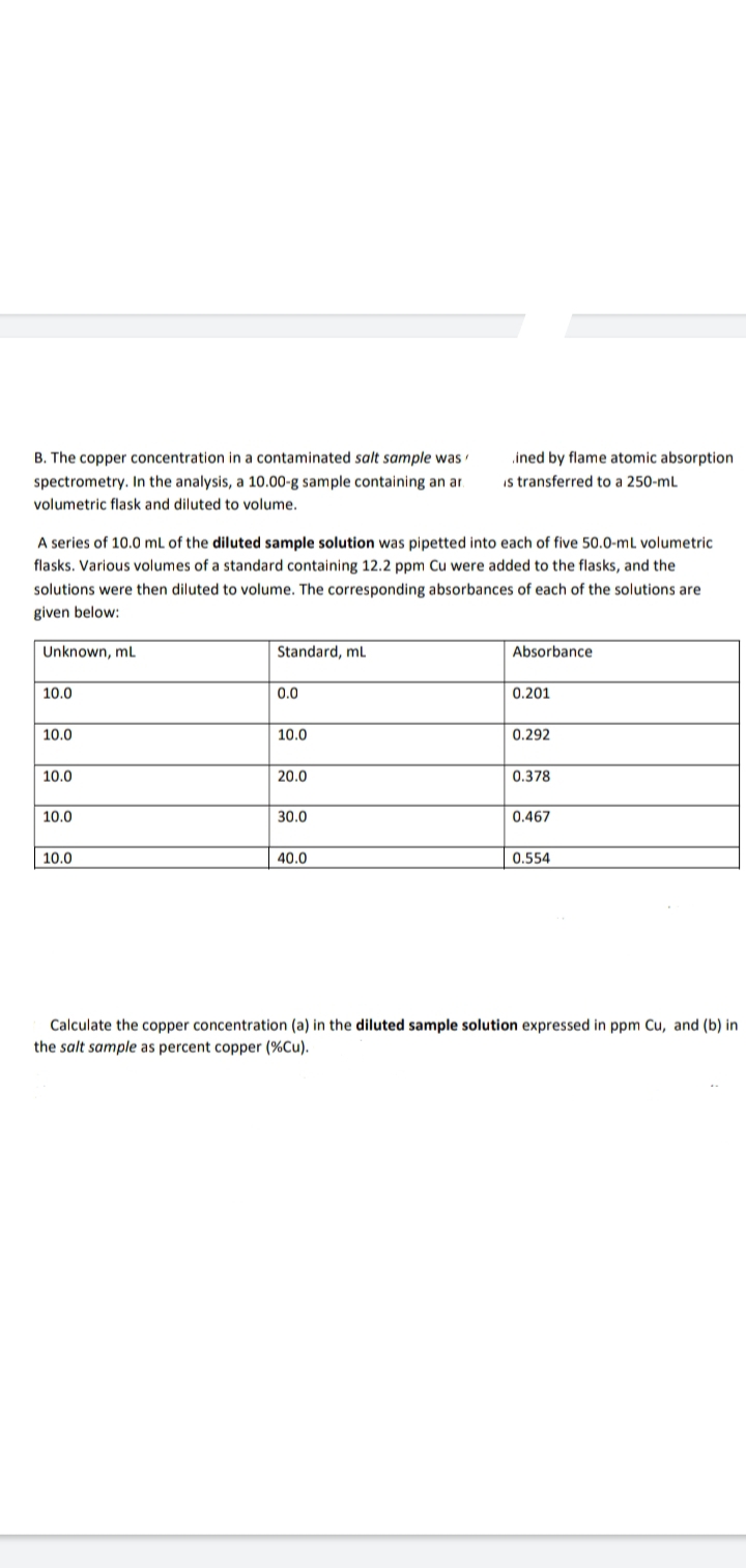 B. The copper concentration in a contaminated salt sample was
spectrometry. In the analysis, a 10.00-g sample containing an ar
volumetric flask and diluted to volume.
A series of 10.0 mL of the diluted sample solution was pipetted into each of five 50.0-mL volumetric
flasks. Various volumes of a standard containing 12.2 ppm Cu were added to the flasks, and the
solutions were then diluted to volume. The corresponding absorbances of each of the solutions are
given below:
Unknown, mL
10.0
10.0
10.0
10.0
10.0
Standard, mL
0.0
10.0
20.0
30.0
ined by flame atomic absorption
is transferred to a 250-ml
40.0
Absorbance
0.201
0.292
0.378
0.467
0.554
Calculate the copper concentration (a) in the diluted sample solution expressed in ppm Cu, and (b) in
the salt sample as percent copper (%Cu).