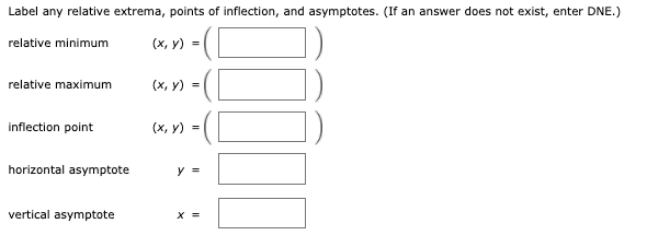 Label any relative extrema, points of inflection, and asymptotes. (If an answer does not exist, enter DNE.)
relative minimum
(x, y) =
relative maximum
(x, y) =
inflection point
(x, y)
horizontal asymptote
y =
vertical asymptote
X =
