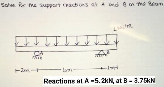 Solve for the support reactions at A ond 8 on the Beam.
1 KN/m
OA
T2m+
om
Reactions at A =5.2kN, at B = 3.75kN
