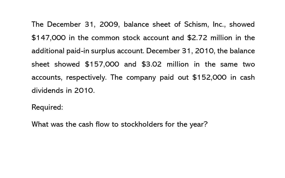 The December 31, 2009, balance sheet of Schism, Inc., showed
$147,000 in the common stock account and $2.72 million in the
additional paid-in surplus account. December 31, 2010, the balance
sheet showed $157,000 and $3.02 million in the same two
accounts, respectively. The company paid out $152,000 in cash
dividends in 2010.
Required:
What was the cash flow to stockholders for the year?