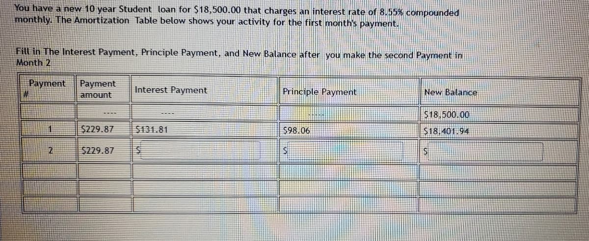 You have a new 10 year Student loan for $18,500.00 that charges an interest rate of 8.55% compounded
monthly. The Amortization Table below shows your activity for the first month's payment.
Fill in The Interest Payment, Principle Payment, and New Balance after you make the second Payment in
Month 2
Payment
%3:
Payment
Interest Payment
Principle Payment
New Balance
amount
$18,500.00
$229.87
$131.81
$98.06
$18,401.94
$229.87
