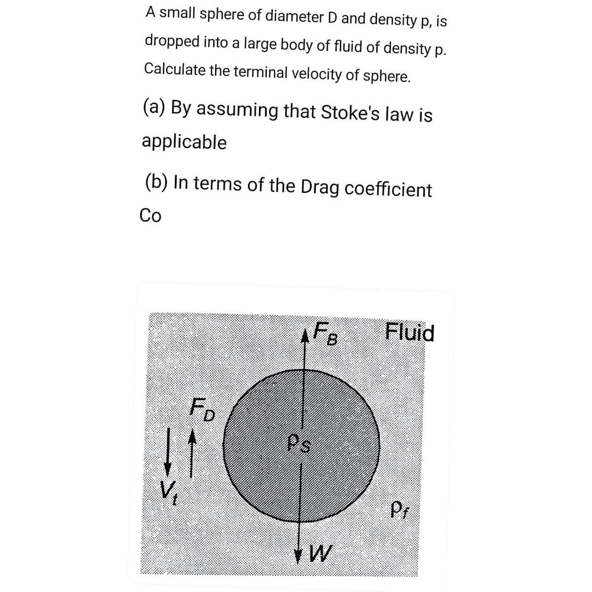A small sphere of diameter D and density p, is
dropped into a large body of fluid of density p.
Calculate the terminal velocity of sphere.
(a) By assuming that Stoke's law is
applicable
(b) In terms of the Drag coefficient
Co
FD
AFB Fluid
Ps
W
Pf