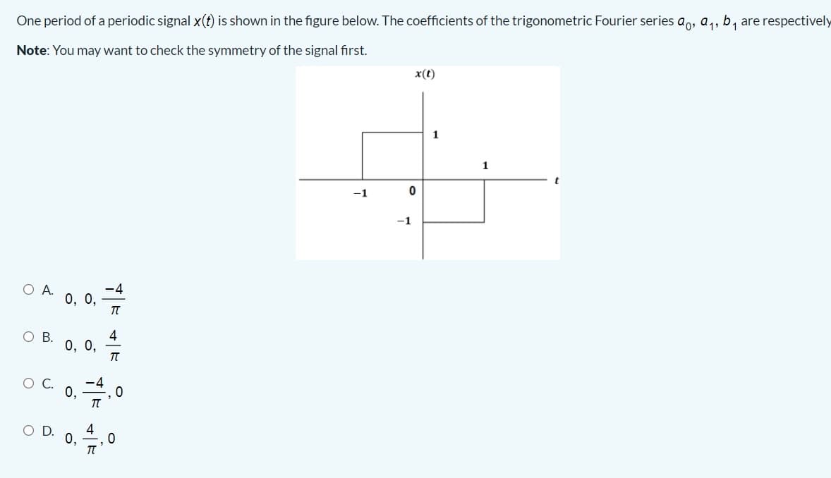 One period of a periodic signal x(t) is shown in the figure below. The coefficients of the trigonometric Fourier series an, a,, b, are respectively
Note: You may want to check the symmetry of the signal first.
x(t)
1
1
-1
-1
-4
0, 0,
4
0, 0,
OB.
OC.
-4
0,
D.
4
0,
A.
