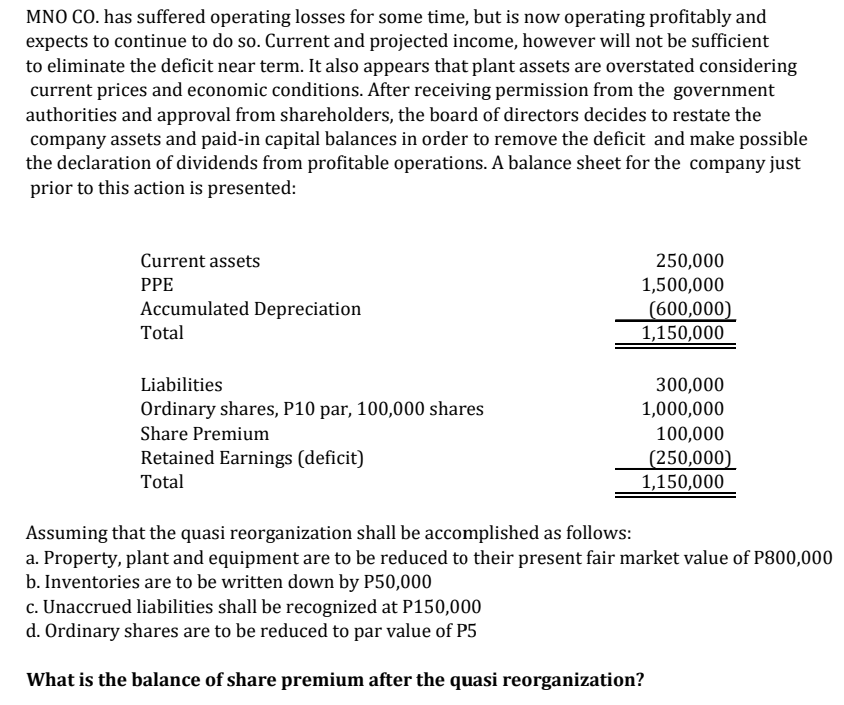 MNO CO. has suffered operating losses for some time, but is now operating profitably and
expects to continue to do so. Current and projected income, however will not be sufficient
to eliminate the deficit near term. It also appears that plant assets are overstated considering
current prices and economic conditions. After receiving permission from the government
authorities and approval from shareholders, the board of directors decides to restate the
company assets and paid-in capital balances in order to remove the deficit and make possible
the declaration of dividends from profitable operations. A balance sheet for the company just
prior to this action is presented:
Current assets
250,000
1,500,000
(600,000)
1,150,000
PPE
Accumulated Depreciation
Total
Liabilities
300,000
Ordinary shares, P10 par, 100,000 shares
1,000,000
Share Premium
100,000
Retained Earnings (deficit)
(250,000)
1,150,000
Total
Assuming that the quasi reorganization shall be accomplished as follows:
a. Property, plant and equipment are to be reduced to their present fair market value of P800,000
b. Inventories are to be written down by P50,000
c. Unaccrued liabilities shall be recognized at P150,000
d. Ordinary shares are to be reduced to par value of P5
What is the balance of share premium after the quasi reorganization?
