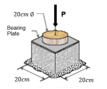 20ст 0
P
Вearing
Plate
20ст
20ст
